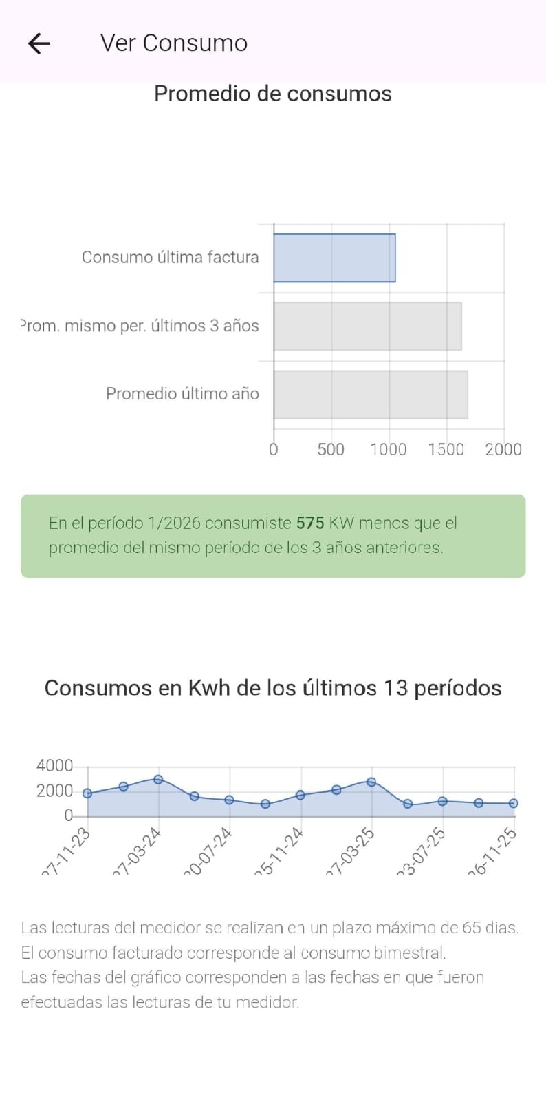 ver_consumos_app_02